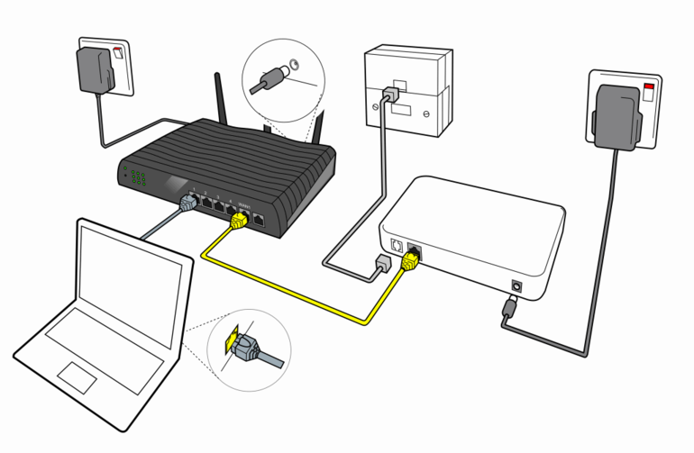 How to connect a router wirelessly